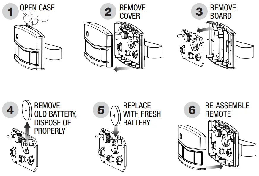 Replacing a Remote Control’s Batteries