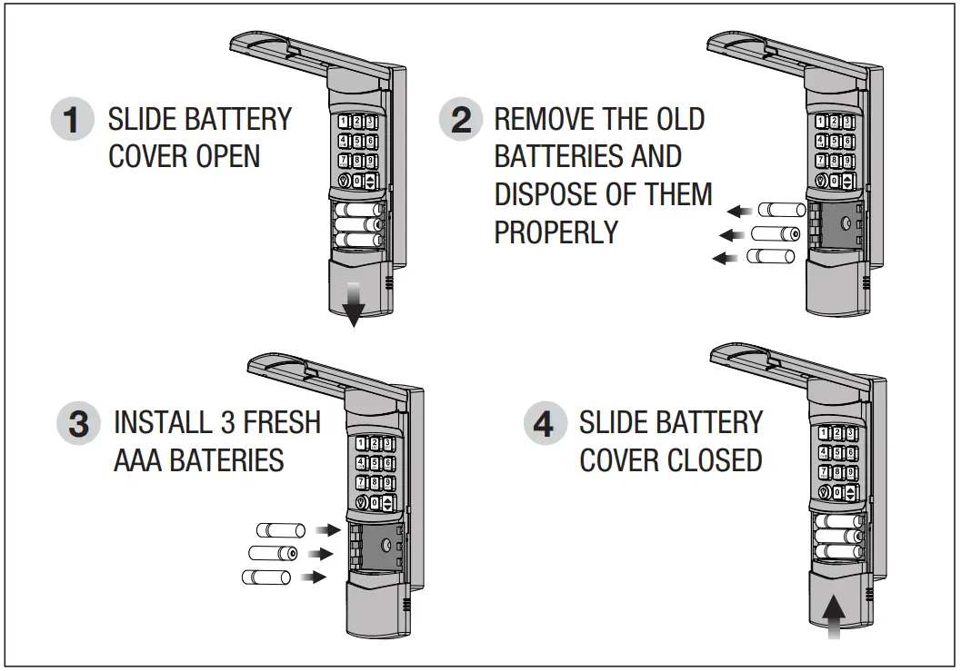 Programming Wireless Keypad Codes