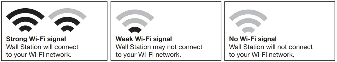 Test Wi-Fi Signal Strength with Your Smart Phone