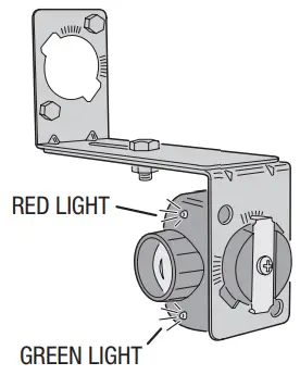 Garage Door Operator Maintenance