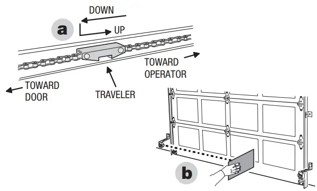 Garage Door Operator Maintenance