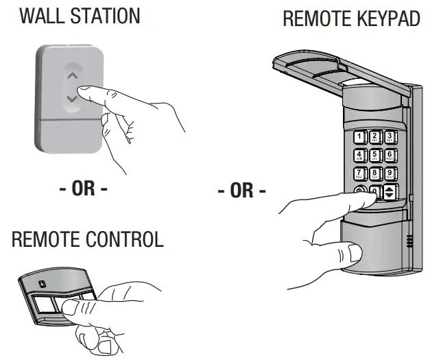 Using the Garage Door Operator