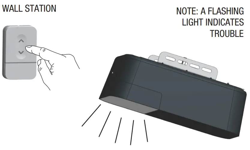 Using the Garage Door Operator