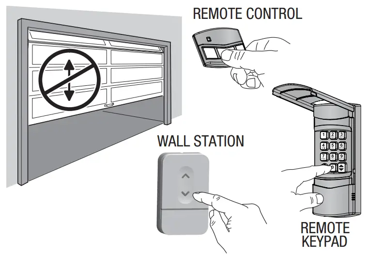 Using the Garage Door Operator