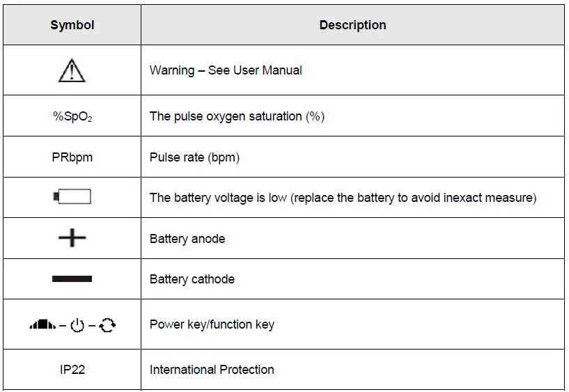 AccuMed-CMS-50D1-Fingertip-Pulse-Oximeter-Blood-Oxygen-Sensor-FIG-6
