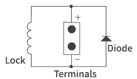 Akuvox IT88S 10 Inch Smart Intercom Panel fig-11