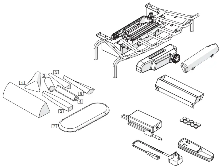 Site Selections and Preparation