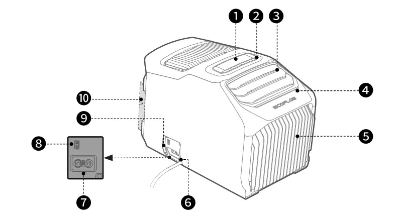 ECOFLOW EFKT210 Wave 2 Portable Air Conditioner - Parts 1