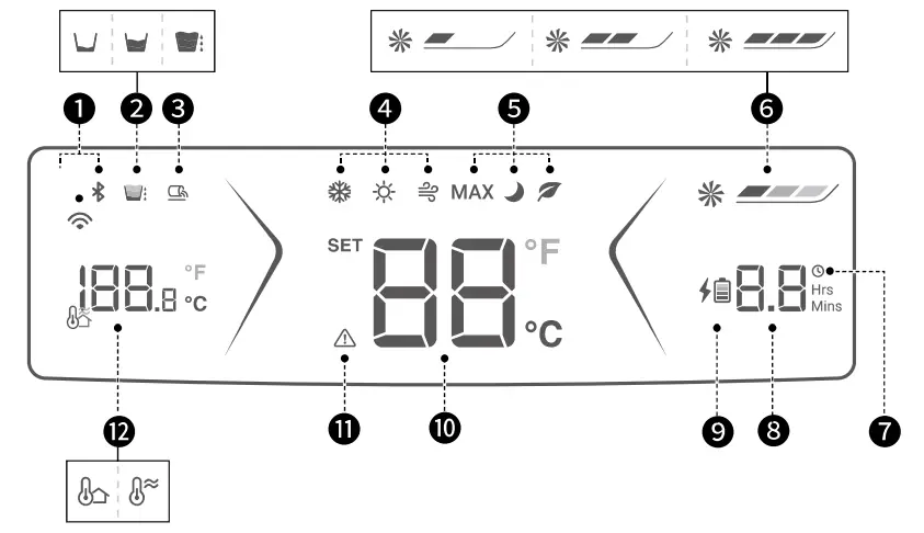 ECOFLOW EFKT210 Wave 2 Portable Air Conditioner - lcd