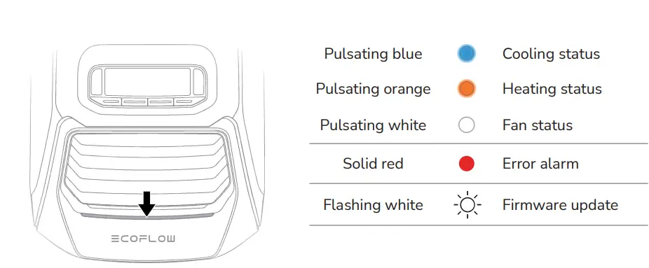 ECOFLOW EFKT210 Wave 2 Portable Air Conditioner - light 1