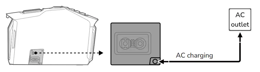 ECOFLOW EFKT210 Wave 2 Portable Air Conditioner - outlet