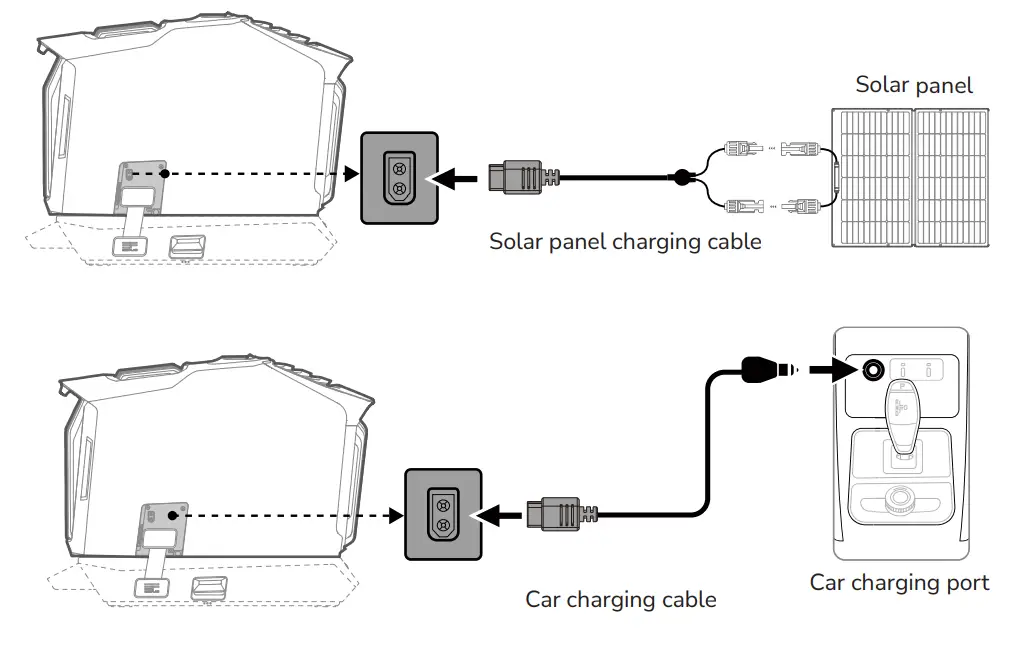 ECOFLOW EFKT210 Wave 2 Portable Air Conditioner - panel