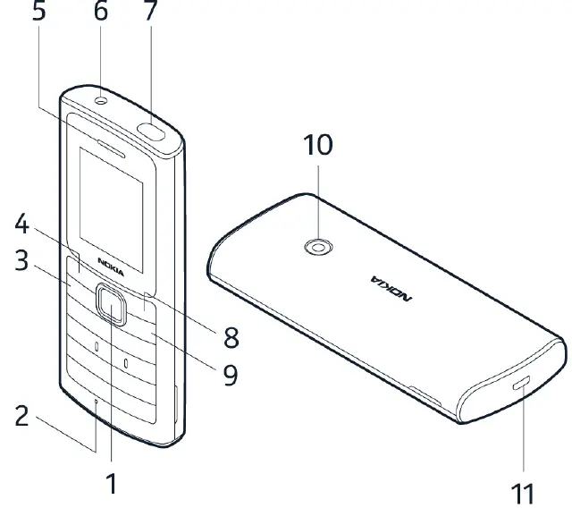 Nokia 2021 110 4G Feature Phone 01