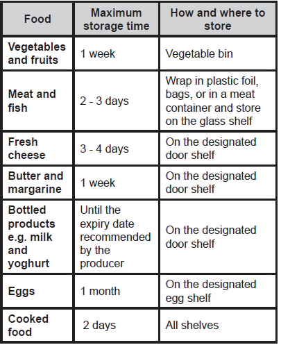 HELKAMA-HJK283-VK-Fridge-Freezer-FIG-13