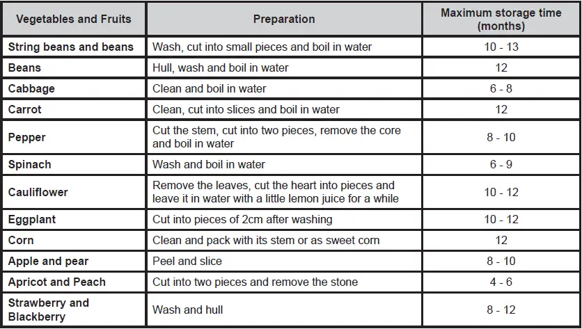 HELKAMA-HJK283-VK-Fridge-Freezer-FIG-15