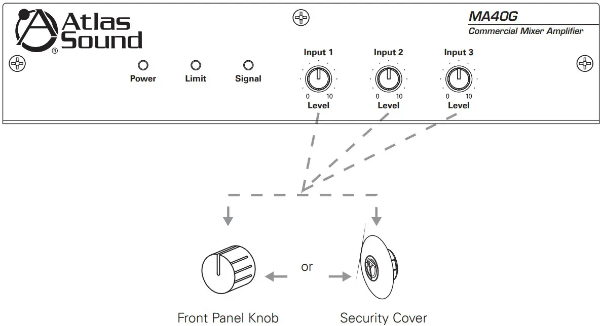 Security Cover Option