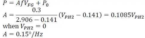 ON Semiconductor LV8811G Evaluation Board 08