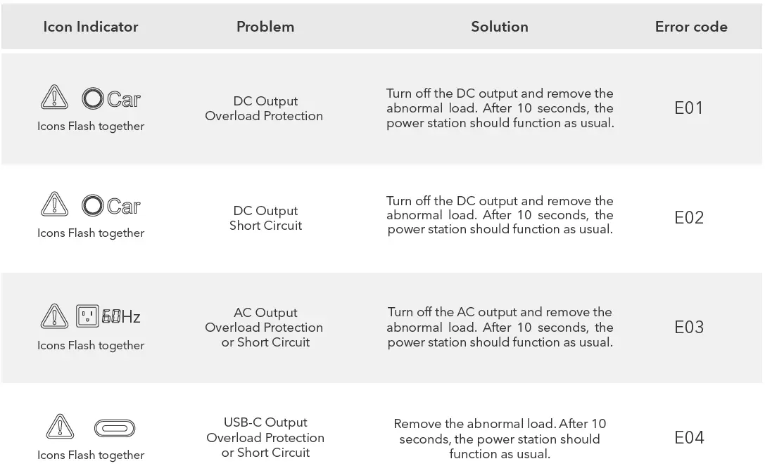 VIGORPOOL-LAKE-300-VP11-Portable-Power-Station-fig-15