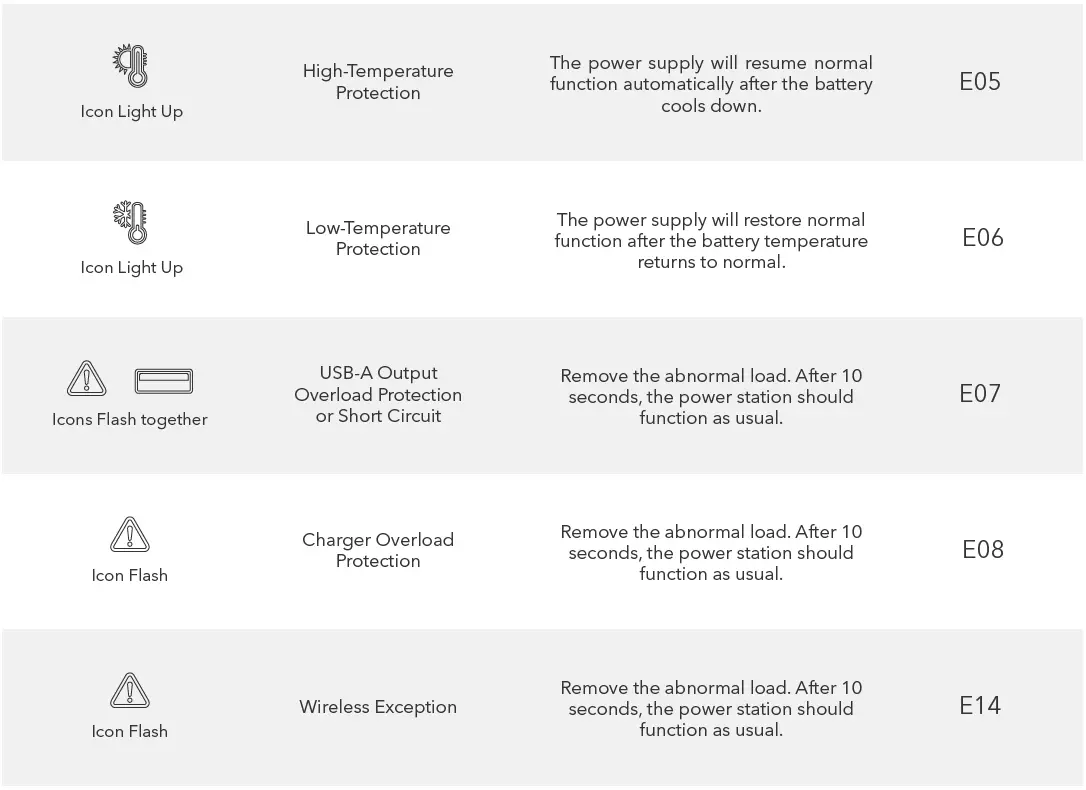 VIGORPOOL-LAKE-300-VP11-Portable-Power-Station-fig-16