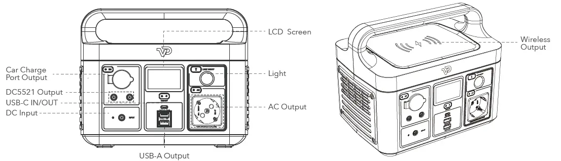 VIGORPOOL-LAKE-300-VP11-Portable-Power-Station-fig-3