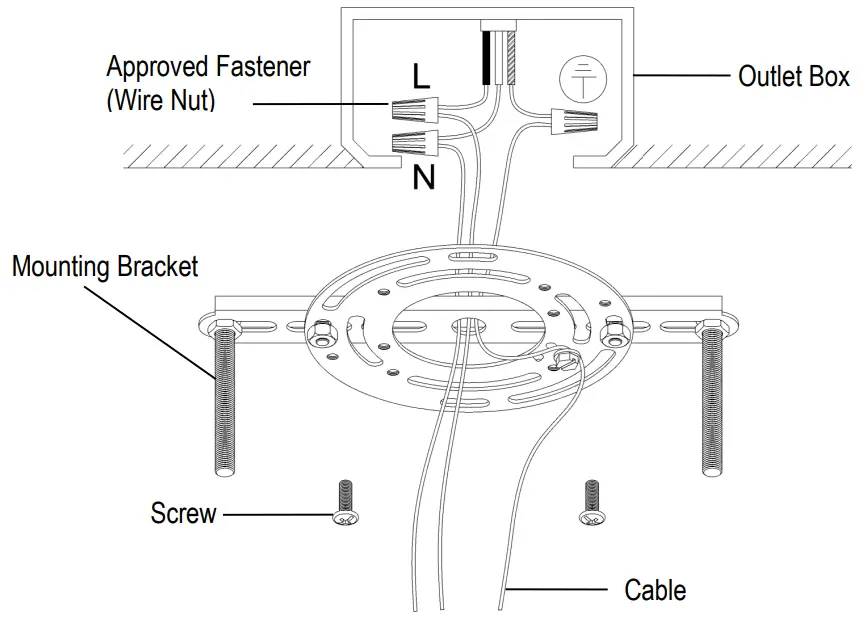 Modland HDLP 2103ACMB 31.5 in. 3 Light Matte Black LED Semi Flush Mount - FIXTURE INSTALLATION