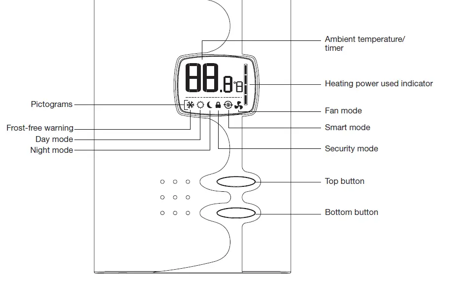 Stelpro-STE362RNP-Electronic-Thermostat-5