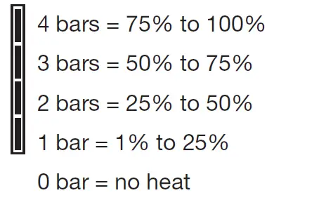 Stelpro-STE362RNP-Electronic-Thermostat-7