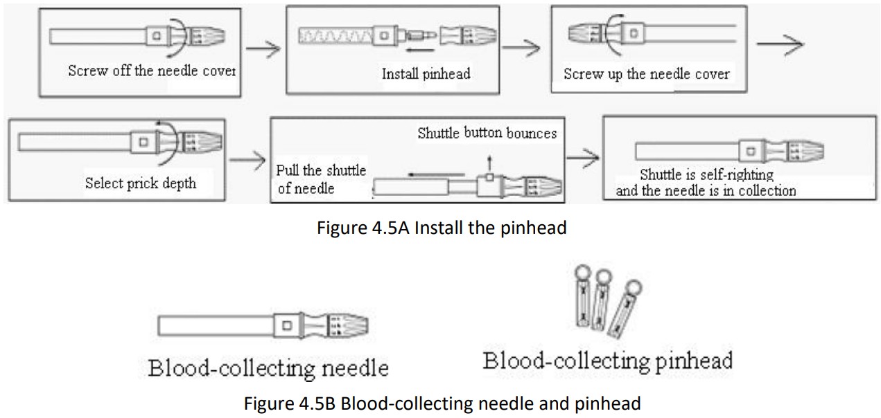 CREATIVE PC-100 Spot Check Monitor -Blood-collecting needle and pinhead