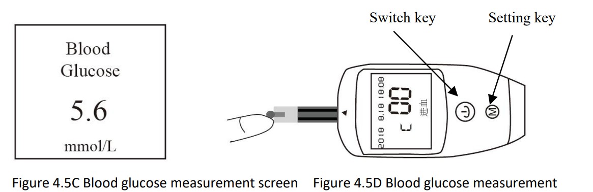 CREATIVE PC-100 Spot Check Monitor - Blood glucose