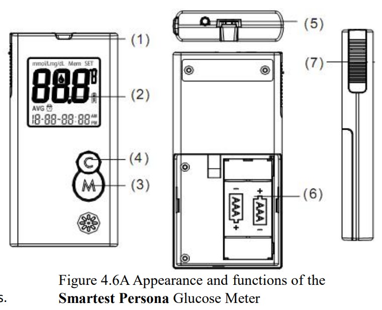 CREATIVE PC-100 Spot Check Monitor - Glucose Meter