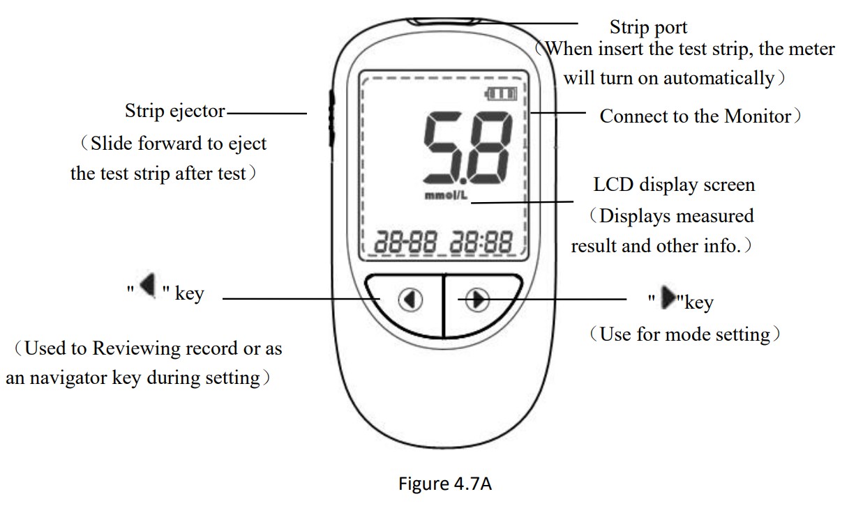 CREATIVE PC-100 Spot Check Monitor - Strip ejector