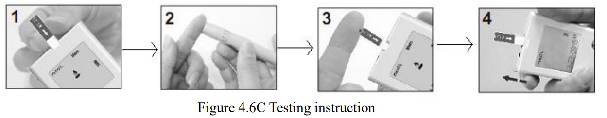 CREATIVE PC-100 Spot Check Monitor - Testing instruction
