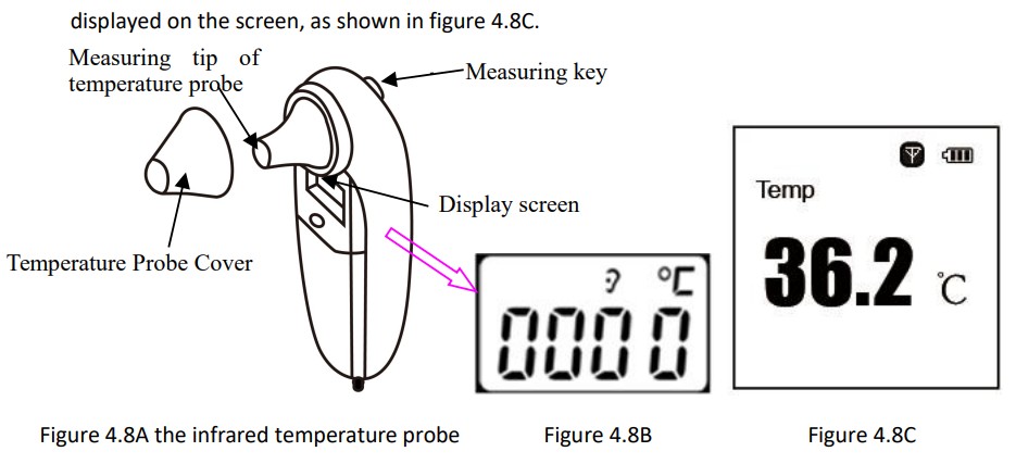 CREATIVE PC-100 Spot Check Monitor - infrared temperature probe