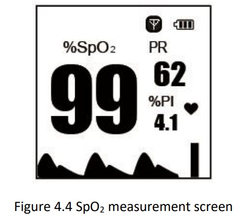 CREATIVE PC-100 Spot Check Monitor - measurement screen
