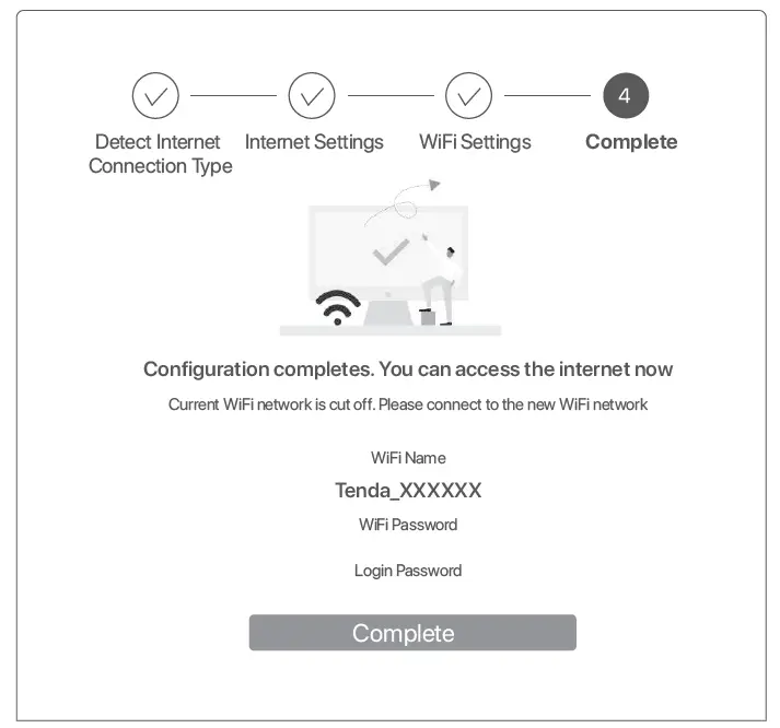 Tenda RX27 Pro AX5700 Tri Band Gigabit Wi-Fi 6E Router 11