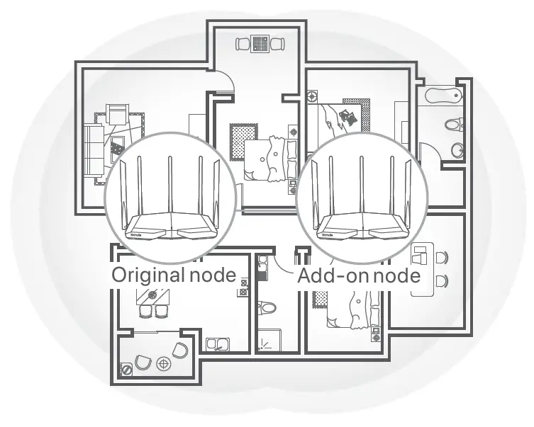 Tenda RX27 Pro AX5700 Tri Band Gigabit Wi-Fi 6E Router 12