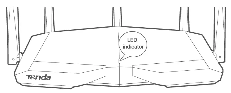 Tenda RX27 Pro AX5700 Tri Band Gigabit Wi-Fi 6E Router 5