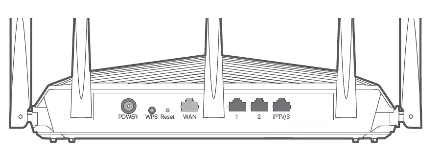 Tenda RX27 Pro AX5700 Tri Band Gigabit Wi-Fi 6E Router 6