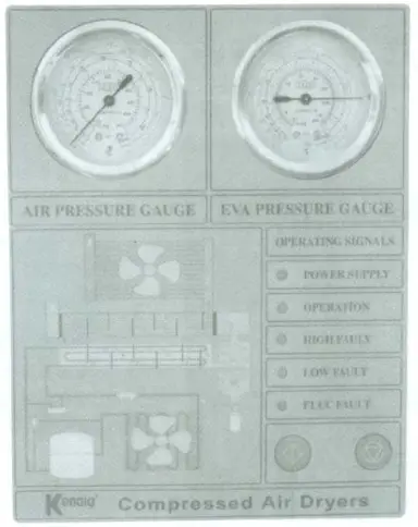 Introduction to the controller