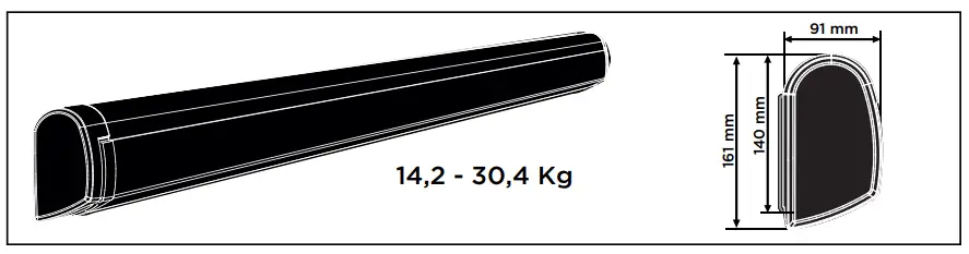 THULE Omnistor 5200 Wall Mounted Range Awning - Figer 3