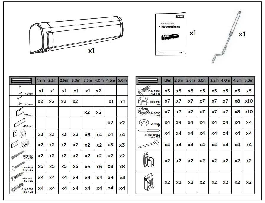 THULE Omnistor 5200 Wall Mounted Range Awning - Figer 4