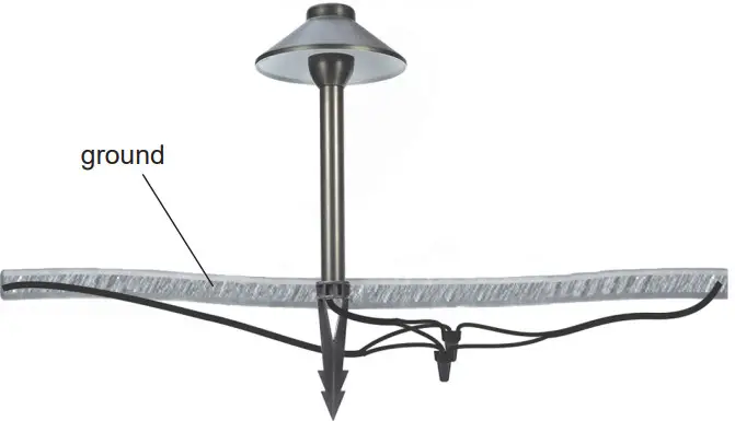 superbrightleds LFB-P02 Series LED Ready Landscape Path Light - ground