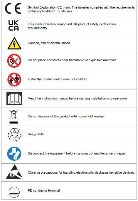 FOX-ESS-HV2600-Version-D-2-6kW-Spare-Solar-Battery-FIG-1