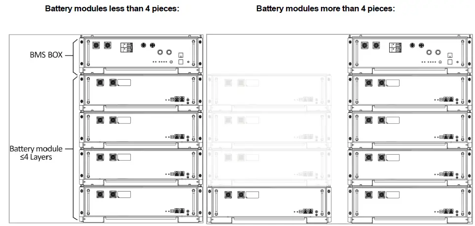 FOX-ESS-HV2600-Version-D-2-6kW-Spare-Solar-Battery-FIG-16