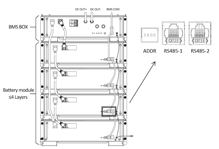 FOX-ESS-HV2600-Version-D-2-6kW-Spare-Solar-Battery-FIG-19
