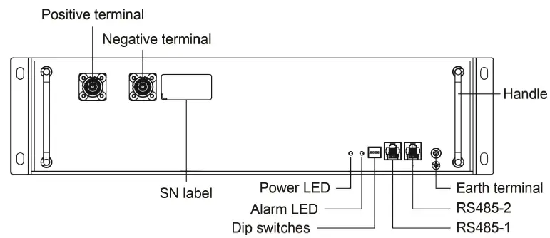 FOX-ESS-HV2600-Version-D-2-6kW-Spare-Solar-Battery-FIG-3