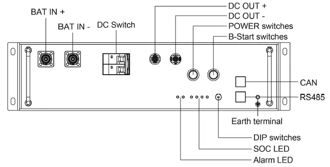 FOX-ESS-HV2600-Version-D-2-6kW-Spare-Solar-Battery-FIG-5