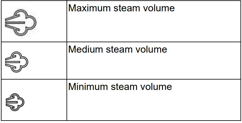 K-RCHER-SC-4-Deluxe-EasyFix-Steam-Cleaner-fig-9