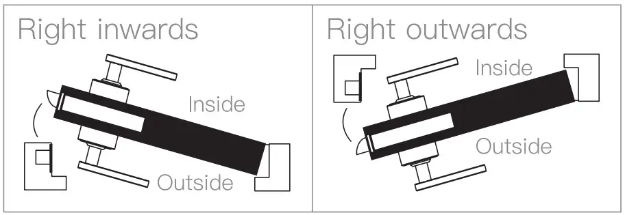 Door opening direction