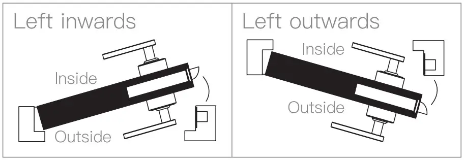 Door opening direction